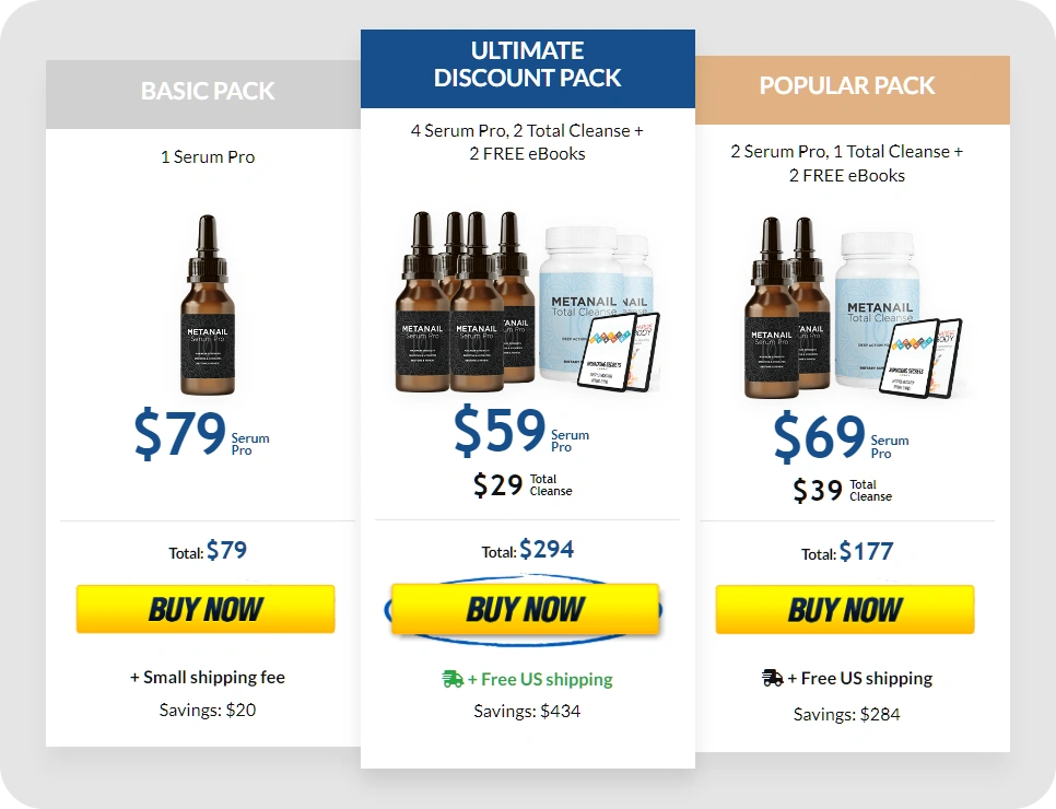 Buy MetaNail complex 6 Bottles
